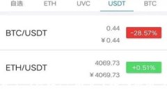 探索加密货币的深度：从