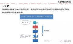 在TP钱包中，如果您发现无