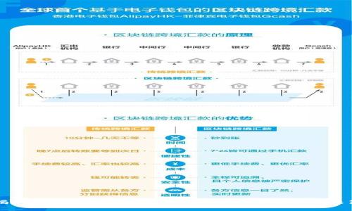揭秘加密货币供给量：如何影响市场与投资决策