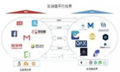 洞悉加密货币传销套路：