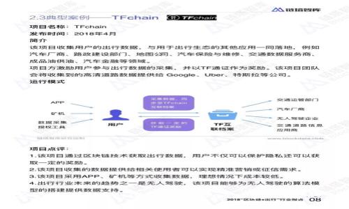 解锁数字金币新时代：深入了解BakerySwap的加密世界