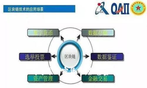 美图公司进军加密货币：激荡金融新篇章