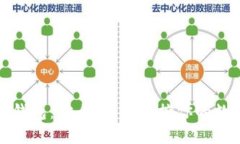 TP去中心化钱包：安全、自