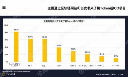 加密货币的诞生：数字时代的金融革命之路
