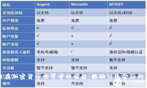 女性在加密货币世界中的崛起：撼动传统金融的力量