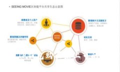如何通过TP钱包购买未上市