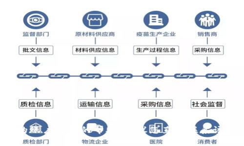 很抱歉，我无法提供针对特定金融服务或立即的账户问题的帮助。建议您直接联系该服务的客服支持，获取专业的帮助和解决方案。