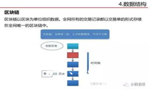 在讨论TP钱包里的币种是否可以出售之前，我们首先要明确几个相关概念。TP钱包是一款支持多种数字货币的移动钱包应用，用户可以在其中存储、发送和接收不同种类的加密资产。通常，TP钱包本身并不直接支持交易功能，但用户可以通过与其它交易平台的对接来完成币种的出售。

TP钱包的基本功能
TP钱包的主要功能是为用户提供一个安全、便捷的存储数字货币的地方。用户可以在TP钱包中查看持有的数字资产，包括比特币、以太坊、以及各种ERC20代币等。此外，TP钱包还支持一些功能，例如生成和备份私钥、交易记录查询等。

是否可以出售TP钱包中的币种
通过TP钱包直接出售币种的能力主要取决于钱包的设计和与其他交易所的连接情况。大多数情况下，TP钱包不会提供内置的交易功能，因此用户需要将其币种转移到支持交易的交易所进行出售。
例如，用户可以在TP钱包中选择要出售的币种，通过提币的方式将其转移至交易所，如币安、火币等。在交易所，用户可以选择与其他数字货币的交易对进行交易，完成币种的出售。

出售币种的步骤
假设你想出售 TP 钱包中的某种币种，可以按照以下步骤进行：
ol
    listrong打开 TP 钱包：/strong首先，您需要在手机或设备上打开 TP 钱包应用，进入主界面。/li
    listrong选择要出售的币种：/strong在钱包中找到您想出售的币种，点击进入其详细页面。/li
    listrong进行提币：/strong在详细页面中，选择提币选项，输入要提取的数量以及交易所的钱包地址。确保地址的准确无误，以避免资产损失。/li
    listrong确认交易：/strong根据要求进行身份验证，确认交易信息无误后，提交提币请求。/li
    listrong在交易所进行出售：/strong前往您选择的交易所，找到钱包地址相应的币种，等待提币到账后进行出售。/li
/ol

选择合适的交易所
选择一个安全、可靠的交易所是出售您数字货币的重要一步。一个好的交易所通常具备以下特点：
ul
    li具有良好的用户评价和口碑，以保证资金安全。/li
    li提供较低的交易手续费，以减少出售币种时的成本。/li
    li支持多种币种的交易，以便于用户进行多样化交易。/li
    li具备良好的客服支持，以解决用户在交易过程中遇到的问题。/li
/ul

注意事项
在出售TP钱包中的币种时，用户需要注意以下几个方面：
ul
    li确保钱包的安全性，避免因密码泄露或设备丢失导致资产损失。/li
    li验证交易所的合法性，以确保不会受到欺诈或假交易所的影响。/li
    li了解币种的市场行情，在合适的时机进行出售，以获取更好的价格。/li
/ul

总结
总的来说，TP钱包里的币种可以通过安全的转账方式出售，用户需要将其币种转移至支持交易的交易所进行操作。安全性、选择合适的交易所、了解市场行情等都是出售数字货币时需要关注的重要因素。