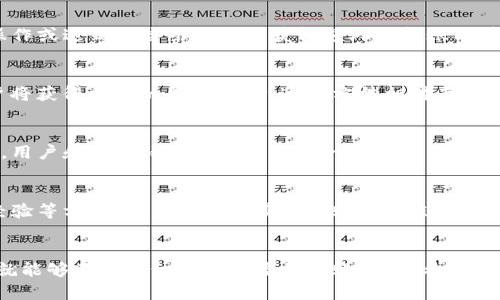 转账能量是TP钱包中使用的一种功能，主要用于确保用户在进行转账时能够顺利进行而不受限制。如果你想获取TP钱包中的转账能量，可以通过以下几种方式实现：

1. 完成日常任务
TP钱包通常会提供一些日常任务，完成这些任务可以获得一定的转账能量。这些任务可能包括转账次数、推荐好友使用TP钱包等。你可以在钱包App内查看具体的任务列表和奖励情况。

2. 参与活动
TP钱包不定期会举行一些活动，比如节日促销或平台合作活动。在这些活动期间，完成特定的操作或达到某些条件将会获得额外的转账能量。这些活动往往会通过TP钱包的官方社交媒体或者App内通知用户，因此保持关注是很重要的。

3. 充值或交易
有些钱包会根据用户的充值或交易数量自动增加转账能量。例如，某些额定的金额充值后，用户将获得一定的能量奖励。这种方法相对直接，适合那些频繁使用TP钱包进行交易的用户。

4. 邀请好友
许多数字钱包都有邀请好友的奖励机制，TP钱包也不例外。邀请好友注册并完成第一次转账后，用户和被邀请者都可以获得一定的能量奖励。这种方式能够激励用户推广TP钱包，同时也能让双方都受益。

5. 参与社区活动
TP钱包在其社区论坛或社交媒体页面上，可能会举办一些互动活动，通过参与讨论、分享使用经验等方式，用户有机会获得转账能量。这不仅是获取能量的好机会，还能够与其他用户交流，分享心得。

总结
总之，获取TP钱包的转账能量并不是一件难事，只要积极参与各种活动，完成系统推荐的任务，就能够不断累积你所需要的转账能量。希望这些方法能够帮助你提升在TP钱包中的使用体验！