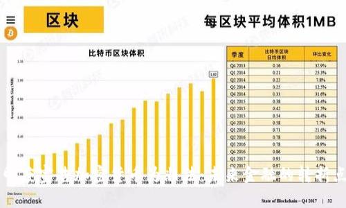 印度宣告加密货币为非法：未来金融的转折点
