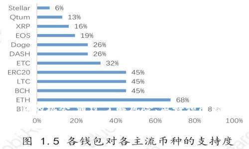在下载TP钱包或任何类型的数字资产钱包时，遇到“支付风险”的提示并不少见。这通常是由于多种原因造成的，以下是一些可能的解释和相关建议。

1. 系统安全检测
当你尝试下载TP钱包时，你的设备系统（无论是安卓、iOS，还是电脑操作系统）都会自动进行安全检测。这种检测通常会评估下载的应用是否有潜在的安全风险，包括恶意软件、钓鱼风险或任何其他可能影响设备安全的因素。由于TP钱包涉及加密货币等高风险领域，因此在下载时可能会出现警告。

2. 应用来源不明
如果你不是从官方渠道（如官方网站或者官方应用商店）下载TP钱包，而是从第三方网站或不明链接下载，就更容易引起系统的安全警报。官方渠道通常会对应用进行安全审核，而不明的渠道往往缺乏这种保障，这也是系统发出支付风险警告的一个常见原因。

3. 版本兼容性问题
另外，有时下载的TP钱包版本与您的操作系统版本不兼容，可能出现一些警告，特别是在新版本系统发布后，老版本的应用可能因安全性不足而被标记为高风险。这需要用户确认自己的系统是否能够支持当前下载的TP钱包版本，并及时做出更新或更换。

4. 用户行为与习惯
从个人用户的角度来说，很多时候我们在下载和使用数字钱包的过程中，也要时刻保持警觉。例如，不要在不稳定的网络环境下下载应用，或者不是在信誉良好的Wi-Fi网络下进行金融支付。此外，平时的操作习惯也会影响安全性，定期更新密码、避免随意共享个人信息等都是用户需要认真对待的。

5. 是否为假冒应用
在数字货币的世界中，假冒和钓鱼应用非常常见。如果下载的TP钱包显示支付风险，可能是因为它被识别为假冒软件。用户在此情况下需要仔细查验应用的合法性，确保所下载的应用确实来自官方，避免将个人信息和资产暴露给不法分子。

建议与安全措施
为了避免下载TP钱包时遇到支付风险，请遵循以下几点建议：
ul
  li确保下载应用时使用官方渠道，查看官方社区和论坛的用户评价。/li
  li安装防病毒软件并定期进行扫描，以增强设备的安全性。/li
  li保持操作系统和应用程序的更新，使用最新的安全补丁和版本。/li
  li在使用数字钱包进行任何交易前，仔细阅读应用的权限要求和用户协议，确保授权的内容合理且必要。/li
/ul

结束语
在数字货币日益普及的今天，安全显得尤为重要。下载TP钱包时出现的支付风险提示，不应被视作麻烦，而是一次提醒我们保持警惕的机会。通过了解风险、做好预防措施，才能在这个复杂多变的金融环境中保护好自己的资产和隐私。 

希望这些信息能帮助你了解下载TP钱包时面临的支付风险以及如何有效应对。