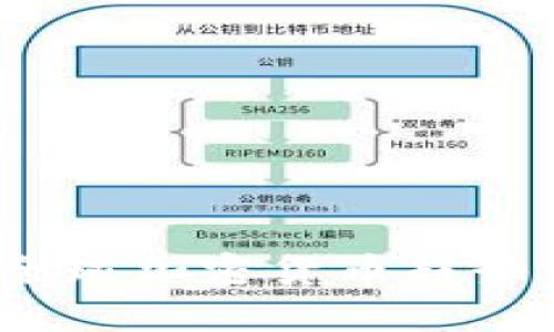 全面解读：2023年全球加密货币趋势，抓住机遇引领投资