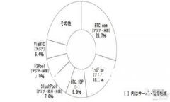 轻松掌握：t.p钱包如何快