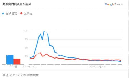 关于TP钱包的安全性和追踪问题，下面将详细介绍相关信息。

什么是TP钱包？
TP钱包是一个多链数字货币钱包，支持不同区块链资产的存储和管理。它为用户提供了方便的数字资产存储、交易、交换等功能，就像一个数字世界的保险箱，用户可以在这里安全地存储自己的加密货币，并随时随地进行交易。

TP钱包的安全性如何？
在讨论TP钱包的安全性时，可以考虑几个方面：
1. **私钥管理**：TP钱包采用了非托管的模式，即用户掌握自己的私钥。这意味着只有用户本人能够访问和管理自己的资产，不受第三方的干扰。就像一把锁住的金库，金库的钥匙只能掌握在使用者手中。
2. **多层加密**：TP钱包通过多层加密技术保护用户的私钥和交易数据，就像在晨雾中守护着珍贵宝藏的古老城堡，层层防护使得黑客入侵的难度大大增加。
3. **生物识别**：对于需要更高安全性需求的用户，TP钱包提供生物识别功能，用户可以通过指纹或面部识别进行身份验证，确保只有授权的人才能进行交易。这个过程就像国家的重要关卡，非相关人员无法轻易通过。

TP钱包能被追踪吗？
TP钱包的交易记录是公开透明的，所有的交易信息都记录在区块链上，任何人都可以查询。这意味着，虽然用户的身份被匿名化，但区块链上的交易活动是可以被追踪的，像是河流的足迹，留在大地上。
1. **去中心化特征**：TP钱包本质上是去中心化的，没有中心机构可以监管。虽然这给予用户更大的自由，但也意味着一旦资产丢失或被盗，找回的难度极大。它既是护身符，也可能是双刃剑。
2. **地址追踪**：每个用户在TP钱包中都有一个唯一的地址，而所有交易信息都是基于这个地址进行记录的。假设有不法分子使用该地址进行交易，则其交易活动可以被追踪到，因此在使用TP钱包时，保护自己的地址信息是非常重要的。

如何保护你的TP钱包安全？
为了最大化TP钱包的安全性，用户可以采取以下措施：
1. **定期备份钱包**：用户应定期备份自己的钱包，防止因手机丢失或损坏而导致资产损失。备份就像为可能发生的灾难准备的应急方案，是一种智慧的选择。
2. **设置复杂密码**：使用复杂度高的密码并定期更改，可以有效防止未经授权的访问。想象一下，一个未解开的复杂密码就像是用古老符文书写的卷轴，只有真正懂其中奥义的人才能打开。
3. **开启双重验证**：启用双重验证进一步增强账户安全，使得即便密码被盗，账户也不易被侵入。就像守卫古代宝库的双重门禁系统，未经过层层验证的人无法轻易进入。
4. **保持软件更新**：确保钱包应用程序为最新版本，以防止安全漏洞被利用。就像一座古堡，时刻维护与修缮可以抵御外来的侵袭。

结论
TP钱包在数字货币的管理中提供了一个安全、便捷的解决方案，但是用户在享受其便利的同时，也必须提高警惕，采取各种措施保护自己的资产安全。在这个充满变化的数字世界中，保持警惕和智慧行事，是每个数字资产持有者都需要记住的原则。

总体来说，TP钱包在安全性方面通过多种技术手段保护用户资产，但用户自身的安全意识和行为才是最终保证自身资产安全的关键。只有将个人安全习惯与科技结合起来，才能在这个复杂多变的数字货币世界中站稳脚跟。