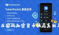揭开迷雾：西安的加密货