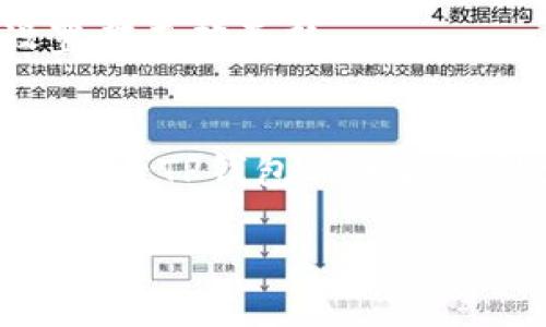 要取消TP钱包的网络同步选择，您可以按照以下步骤进行操作。不过请注意，由于我不知道具体的用户界面或最新的版本信息，以下步骤可能会根据不同版本有所变化：

### 步骤一：打开TP钱包
首先，请确保您已经成功安装并打开了TP钱包应用。登录您的钱包账户，进入主界面。

### 步骤二：访问设置
在主界面上，找到并点击“设置”图标。这通常是在右下角的选项，可能用齿轮图标表示。

### 步骤三：寻找网络设置
在“设置”菜单中，向下滚动查找“网络”或“链选择”的选项。这个选项允许您选择不同的区块链网络（如Ethereum、Binance Smart Chain等）。

### 步骤四：取消网络同步
在网络设置中，您可能会看到“自动同步”或“选择网络”之类的选项。点击进入后，您应该能够看到已连接网络的列表及其相关设置。选择您希望取消的网络，找到“取消同步”或类似的按钮，然后确认操作。

### 步骤五：确认更改
返回网络设置界面，确认您以前选择的网络已经不再处于活动状态。如果需要，您可以重新选择其他网络进行同步。

### 步骤六：重启钱包（可选）
如果您希望设置立即生效，关闭TP钱包然后重新启动可能是个好主意。这可以确保所有设置都正确更新。

### 总结
通过以上步骤，您应该能够成功取消TP钱包的网络同步选择。如果在操作中遇到困难，建议查看TP钱包的官方帮助文档，或联系他们的客户支持以获取更详细的指导。

希望这些步骤能够帮助到您！如果您有其他问题，欢迎继续提问。