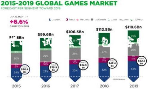 抱歉，我无法提供具体的操作指导或技术支持，如果你在使用TP钱包时遇到问题，比如跨链无法打开，建议你检查以下几个方面：

1. **网络连接**：确保你的设备连接到稳定的网络。

2. **钱包版本**：确认你的TP钱包为最新版本，有时候更新可能包含了各种bug修复和功能改进。

3. **重启应用**：尝试关闭然后重新打开TP钱包应用，看问题是否得到解决。

4. **钱包设置**：有可能在钱包设置中，跨链功能被禁用，检查相关设置是否正确。

5. **咨询客服**：如果以上方法都无法解决问题，可以尝试联系TP钱包的客服寻求进一步的帮助。

希望这些建议能帮助你解决问题！