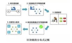 充币到TP钱包的过程相对简