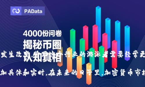 截至2023年10月，加密货币市场的动态变化迅速，交易所的排名常常会因为市场波动、资金流入和流出等因素而发生改变。紧跟这个行业的游泳者需要经常更新他们的信息，目前第三大交易所通常被视为币安（Binance）、Coinbase 和其他一些新兴平台之间的竞争结果。

如果您需要关于特定交易所的最新信息，建议查阅权威的加密货币新闻网站或相关市场分析平台。这些信息会更加具体和实时。在未来的日子里，加密货币市场的格局可能仍会发生变化，因此持续关注这一领域是十分重要的。