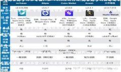 揭秘Chiliz（CHZ）：电竞与