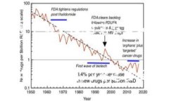 在TP钱包中，HTM（假设指的