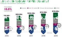 对于“TP钱包被盗了怎么办