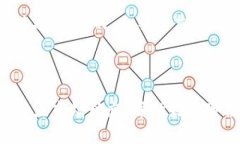 如何在TP钱包上线新币种：