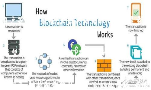 
/guanjianci

探索RNS：数字货币的未来之星
在数字货币的浩瀚宇宙中，RNS以其独特的创新和潜力，像晨曦中的新星，闪耀着希望的光芒。这不仅仅是一种新的货币形式，更是一场对传统经济结构的挑战，一次对未来金融体系的深入探索。通过RNS，加密世界的参与者们能够在去中心化的舞台上，寻找各自的机遇和挑战。

什么是RNS？
RNS，作为加密数字货币的一员，代表着去中心化金融（DeFi）领域的一次重大突破。想象一下，在这个由复杂代码构成的数字王国，RNS犹如一把钥匙，连接着传统金融与未来金融的桥梁。当你听到这个名称时，无疑会到比特币、以太坊等诸多知名的数字货币，但RNS所独有的机制与目标，赋予了它不同于众的特质。

RNS的技术底层
理解RNS，首先需要触及其底层技术。其构建在坚如磐石的区块链技术之上，像是承载着数千年文明的坚固长城。RNS通过智能合约及其独特的共识机制，确保了交易的安全和透明。在这个数字社会的繁华庙会中，没有任何一笔交易隐藏于暗黑之中，每一笔交易都如同在阳光下闪耀着真实的光辉。

RNS的独特优势
在大多数主流加密货币中，交易速度和费用常常是亟待改善的问题。而RNS犹如一位灵巧的舞者，轻盈穿梭于这些难题之间。其高效的交易处理能力，意味着用户能够在几秒钟内完成交易，而手续费则远低于许多竞争对手。这种高效性也意味着更广泛的用户参与，使得RNS像是深受居民喜爱的集市，吸引了寻求便捷与实惠的人们。

RNS的应用场景
RNS不仅是一种数字资产，还是多种业务场景的推动者。在艺术品交易、游戏内经济、甚至是社交网络中，RNS都能发挥出其不可或缺的作用。想象一下，在一个虚拟的艺术展览中，画家通过RNS直接与买家进行交易，省去了中介的繁琐和费用，艺术品的价值如晨光般真实而鲜明。

社区共建与未来愿景
RNS的成功并不仅仅依赖于技术，更在于一个充满活力和创造力的社区。就像广袤的谷仓里汇集着不同种类的水果，RNS的社区由开发者、投资者、用户等多方组成，大家共同为RNS的发展贡献智慧和力量。未来，RNS希望能够通过教育，提高公众对数字货币的认识，推动更广泛的接受程度。这不仅是关于金融的革命，更是关于思想的革新。

如何参与RNS生态？
想要参与RNS的生态并不复杂。无论是作为投资者、开发者还是普通用户，你都可以找到自己的位置。想象一下，你在数字市场的开阔田野中播撒下希望的种子，等待它们在未来的日子里开花结果。通过学习、交流和贡献，你能成为这个生态不可或缺的一部分，为未来的数字货币之旅铺路。

总结：RNS的无限可能
展望未来，RNS不仅是一种货币，更是一种生活方式的象征。在这个充满变革的时代，RNS如同曙光般照亮了前方的道路。我们正在经历的是一个充满探索、创新和希望的时代，RNS的出现，为这一切注入了新的动力。加入RNS，共同见证数字经济的崛起，一起开创未来！