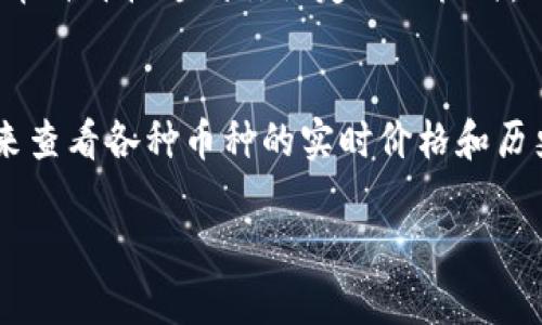 在TP钱包（Trust Wallet）中显示币的价格，你可以按照以下步骤操作：

打开TP钱包
首先，确保你已经成功下载并安装了TP钱包应用，并用你的钱包助记词或私钥登录你的账户。

选择想要查看价格的币种
在首页，你会看到你的数字资产列表。选择你想查看价格的币种，点击进入该币种的详情页面。

查看币的实时价格
进入币种详情页面后，通常会显示该币种的当前市场价格。这个价格是实时同步的，通常来源于多个交易所的平均值。

了解价格波动与历史数据
在某些钱包版本中，你还可以找到该币种的历史价格走势图。图表通常显示了过去24小时、7天、30天甚至1年的价格变化情况，帮助你更好地理解市场趋势。

设置价格通知
为了更好地掌握币价变化，你可以在TP钱包中设置价格提醒。当币种价格达到你设定的目标时，钱包会通过通知提醒你。

总结
TP钱包作为一款用户友好的数字货币钱包，提供了便捷的界面来查看各种币种的实时价格和历史数据。通过这些功能，你可以更好地进行资产管理和投资决策。

如果还有其他关于TP钱包的问题，可以继续询问！