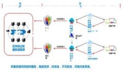 关于“TP钱包突然有钱”的