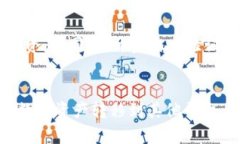 在数字货币浪潮席卷的今