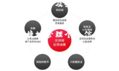 “TP注册身份钱包”可能是
