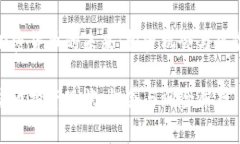 思考加密货币的未来：投