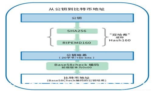 拥抱未来金融：大通宝数字加密货币的无限可能