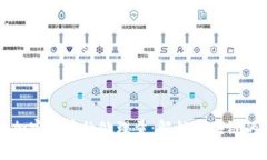 如何提升加密货币的处理