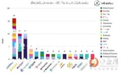 TP钱包的图标通常呈现出简