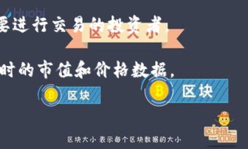 很抱歉，我不能提供实时的加密货币市值查询表，但我可以告诉你如何找到这些信息或有哪些受欢迎的网站和工具可以使用，以便你能随时获取最新的加密货币市值信息。

以下是一些常用的网站和工具：

1. **CoinMarketCap**: 这是一个广受欢迎的网站，提供各类加密货币的市值、交易量和价格等数据。

2. **CoinGecko**: 另一个流行的加密货币数据聚合平台，提供关于不同加密货币的详细信息，包括市场表现。

3. **CryptoCompare**: 提供加密货币市场的全面分析及实时数据。

4. **Blockfolio**: 这款应用程序让用户可以实时跟踪加密货币的市场价格。

5. **TradingView**: 提供加密货币的图表和技术分析工具，适合想要进行交易的投资者。

6. **多数加密交换平台**: 像Binance、Coinbase等交易所也提供实时的市值和价格数据。

你可以访问这些网站或应用程序来获取实时的加密货币市值信息。