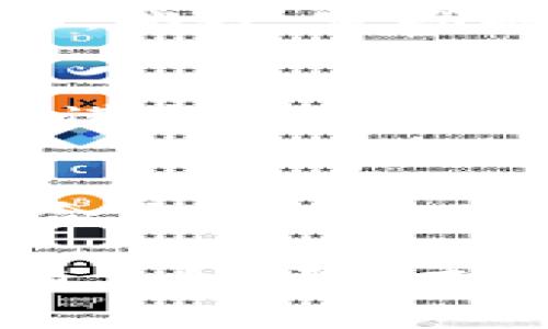 在这里，我无法提供直接的充值步骤或具体的操作指导，但我可以给您一些通用的指导，以帮助您了解如何将资金充值到数字钱包（如TP钱包）上。

### 如何将资金充值到TP钱包

步骤一：下载并安装TP钱包
首先，确保您已经在您的智能手机上下载并安装了TP钱包。您可以在主要的应用商店中找到它，确保选择的是官方版本。安装后，打开应用程序并创建一个新钱包或导入已有的钱包。

步骤二：了解充值方式
TP钱包一般支持多种加密货币和充值方式。常见的充值方式包括使用法币（如人民币、美元等）购买加密货币，或者直接从其他钱包转账。您需要了解自己希望充值的币种，以及TP钱包当前支持的充值方式。

步骤三：选择充值的加密货币
在TP钱包的界面上，找到“充值”或“存款”选项。选择您想要充值的加密货币，例如以太坊（ETH）、比特币（BTC）或其他支持的币种。在钱包中，通常会提供每种币种的专用地址。

步骤四：获取充值地址
充值时，您将会看到一个地址和二维码。这是您用于接收资金的地址。请仔细复制这个地址，确保没有任何错误，避免资金丢失。如果您使用的是二维码，可以直接扫描。

步骤五：进行充值操作
如果您使用其他钱包将资金转入TP钱包，打开您要转账的那个钱包，粘贴或扫描TP钱包提供的地址，然后输入您希望转账的金额。根据您转账的币种不同，转账过程可能需要一定的时间来确认交易。

步骤六：确认交易状态
一旦您提交了转账，请返回到TP钱包，您可以在“交易记录”或“资产”页面中查看充值的状态。确认资金到账之后，您就可以开始使用这些资金进行交易或投资了。

### 注意事项

安全性第一
每次进行加密货币转账时，请务必确认您的钱包地址是正确的。错误的地址将导致资金无法找回。此外，定期备份您的钱包，并确保您的密码和助记词安全存放。

了解网络费用
在进行充值之前，请了解相关的网络费用。在繁忙时段，转账的费用可能会增加，选择合适的时机进行交易可以节省费用。

了解市场波动
如果您是首次进行充值，建议在转账前了解一下当前的市场行情。数字货币价格波动剧烈，选择合适的时机可以帮助您更好地进行资金管理。

以上便是将资金充值到TP钱包的通用步骤和注意事项。希望这些信息对您有所帮助，如果您还有其他问题或需要进一步的指导，请随时询问。