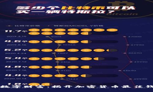保障你的数字财富：揭开加密货币最佳钱包的秘密