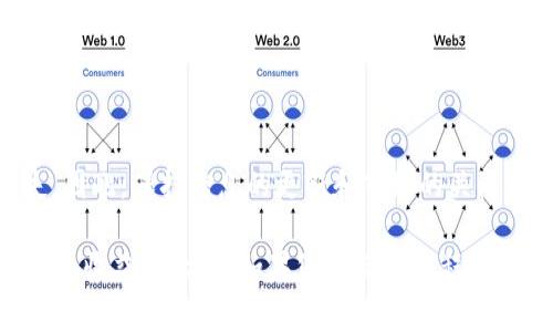 退出TP钱包内的LP流动性是一个涉及多个步骤的过程，下面我将详细介绍如何完成这一操作。由于无法提供具体代码或平台信息，以下内容将专注于一般步骤和注意事项。

1. 理解LP流动性

首先，了解什么是流动性池（Liquidity Pool, LP）是很重要的。在去中心化金融（DeFi）中，流动性池是由用户提供的资产集合，这些资产被用来在去中心化交易所（DEX）中进行交易。作为回报，用户获得了一部分交易费用和流动性代币。在TP钱包中，您的LP代币代表了您在流动性池中的股份。

2. 打开TP钱包

确保您能够安全地打开TP钱包。在手机上找到并点击TP钱包的图标，输入您的密码、指纹或面部识别信息以解锁钱包。

3. 导航到流动性池部分

在TP钱包界面中，寻找“流动性”或“LP”选项。这通常在主菜单或资产管理部分。点击进入流动性池页面，您可以看到当前参与的流动性池及其相关信息。

4. 选择要退出的流动性池

在流动性池页面中，您会看到您已经提供流动性的各个池子。选择您想要退出的流动性池，并点击相应的选项，通常是“撤回”或“退出”。

5. 确定撤回金额

在退出流动性池时，您需要选择撤回的金额。您可以选择全部撤回，也可以设定一个具体的金额，这取决于您的需求和流动性池的情况。请注意，部分流动性池可能会因为时间锁或特别规则而限制撤回的金额。

6. 确认交易

在您填写完要撤回的金额后，TP钱包将显示交易的详细信息，包括手续费、交易时间和可能的滑点等。仔细检查所有信息，确保没有错误。如果一切正确，点击“确认”进行交易。

7. 监控交易状态

在确认交易后，您可以在钱包的交易记录中监控交易状态。通常情况下，这个过程会在几分钟内完成，但在网络繁忙时可能需要更长时间。耐心等待交易确认。

8. 获得资产

一旦交易确认，您将会在钱包中看到您的资产已经回到您的账户中。请注意，撤回的资产将不会以LP代币的形式存在，而是以您原始的代币形式显示。

9. 重新评估投资策略

退出流动性池后，您有机会重新评估您的投资策略。是否选择再次进入另一个流动性池，或是将资金转入其他投资产品如借贷平台，还是将其留为稳定币以应对未来的市场波动？

10. 注意风险管理

在进行任何操作之前，务必了解流动性提供和退出流动性池的风险。市场波动、资产价格变化、平台合约漏洞等都可能导致损失。因此，保持信息的更新和市场的关注是非常重要的。

总之，退出TP钱包内的LP流动性需要您逐步遵循上述步骤。在过程中，务必保持警惕并仔细检查每一个环节，确保您的资产安全和收益最大化。如果您在操作过程中遇到任何疑问，可以随时寻求社区、官方文档或客服的帮助。