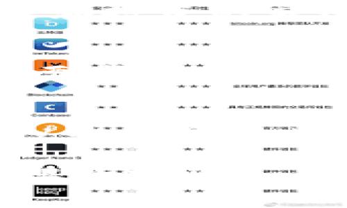关于TP钱包闪兑的年龄限制，具体政策可能因地区而异。一般来说，许多金融应用和数字货币钱包会要求用户在注册时确认年龄，以确保遵循当地法律法规。

以下是一些可能的情况：

1. 法律法规的要求
在许多国家和地区，金融服务的使用年龄通常为18岁。这意味着，如果你未满18岁，可能无法合法使用TP钱包等数字金融服务。这是为了保护未成年人，确保他们在处理财富和参与金融交易时能够获得必要的法律保护和指导。

2. 服务条款的规定
即使你所在的地区允许未成年人使用数字钱包，TP钱包的具体服务条款也可能设定了年龄限制。在注册过程中，用户通常需要确认他们的年龄，如果填写的年龄不符合规定，系统可能会拒绝注册。

3. 用户体验与教育
为了确保用户能够充分理解数字货币的性质，许多钱包平台建议用户年满一定年龄。例如，涉及到资产管理和投资的应用，通常希望用户具备一定的财务知识和风险意识，这也是为何许多平台设置了年龄限制的原因之一。

4. 监管部门的审查
随着数字货币市场的快速发展，监管机构对这些服务的审查愈发严格。TP钱包等平台需要遵循严格的合规要求，包括对用户身份的验证和年龄的确认。这不仅是为了防止未成年人的误用，也是为了防止洗钱和其他非法活动。

总结
在使用TP钱包闪兑等金融服务前，了解并遵循相关的年龄限制和法规是非常重要的。如果你未满18岁，建议咨询家长或监护人，了解适合你年龄的其他金融服务和教育资源。

总之，TP钱包闪兑通常会有年龄限制，这要求用户在注册之前了解并确认自己的年龄，以确保合法合规。如果你对这个问题有更多疑问，建议直接咨询TP钱包的客服或查阅他们的官方网站以获取最新的信息。