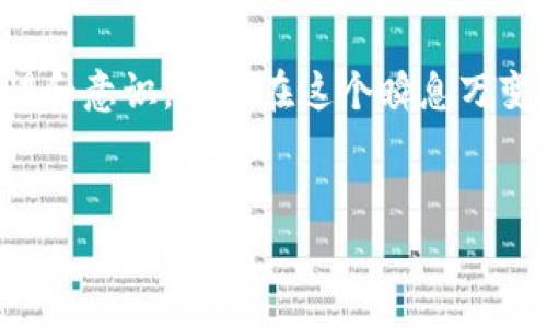 如何在手机上检查你的TP钱包的真假

在数字货币日益普及的今天，TP钱包作为一种热门的数字资产管理工具，受到越来越多用户的青睐。然而，随着市场的蓬勃发展，假冒钱包也随之出现，给用户的资金安全带来了隐患。那么，如何在手机端辨别自己的TP钱包是真正的还是伪造的呢？本文将详细介绍几种有效的方法，帮助你确保自己的数字资产安全。

第一步：下载官方应用

确保你下载的TP钱包应用是来自官方渠道至关重要。在应用商店中搜索“TP钱包”时，查看开发者的名称，确认它是由官方团队推出的。一般情况下，官方应用会有较高的下载量和评级，这也能帮助用户判断其真实性。

在Google Play Store或Apple App Store中，可以查看钱包应用的评分和用户评论，这些都是评估其可靠性的重要依据。如果发现某个应用的评分和评论异常（例如，很多用户投诉钱包盗窃或功能异常），则应提高警惕。

第二步：验证钱包地址

每个TP钱包都有一个独特的数字地址，你可以通过这个地址来验证自己的钱包。使用区块链浏览器，输入钱包地址进行查询。如果该地址与已知的TP钱包地址不符，或显示为未注册地址，那么很有可能你下载了假的钱包。

第三步：检查安全性功能

真实的TP钱包通常会包含多层次的安全设置。例如，强烈要求用户设立强密码、启用双重身份验证（2FA）。在手机设置中，也可查看是否支持生物识别如指纹或面部识别等功能，以增加账户的安全性。

假冒钱包往往没有这些安全特性，或者安全设置比较松散，因此一定要留意相关设置，以保障自己的数字资产安全。

第四步：注意钱包的更新

正规TP钱包会定期推送更新，以修复已知问题或增强安全性。如果你的钱包长时间没有推送更新，可能是一个危险信号，意味着该应用可能不仅是假的，还可能存在安全漏洞。

及时关注应用的更新动态，在社会媒体或官方论坛中查看其他用户的反馈，了解应用的最新动态和安全性问题。

第五步：社区反馈

加入TP钱包的社区论坛或社交媒体群组，在这里你可以与其他用户分享经验，获取关于钱包的真实反馈。用户之间的交流能帮助你获取更多第一手的信息。例如，不少用户在这些平台上会分享他们关于钱包安全性、使用体验的真实反馈，帮助后续用户作出更明智的选择。

第六步：谨防钓鱼网站

许多假冒钱包应用往往会通过伪造网站或钓鱼链接来欺骗用户下载。所以，在访问TP钱包官方网站时，一定要注意网址的正确性，避免落入不法分子的圈套。

使用公式的头像、切换链接等直观辨别方法来确保网站的真实性。绝不要轻易相信任何来历不明的链接，任何时候都不应输入个人信息或钱包密钥。

总结

在数字货币的世界中，安全始终是最重要的。通过上述几个方法，相信你能较为轻松地判断出TP钱包的真伪，确保你的资产安全。记住，保持警惕和意识，才能在这个瞬息万变的市场中立于不败之地！

TP钱包,数字资产,安全/guanjianci  
手机用户必看！教你轻松辨别TP钱包真假