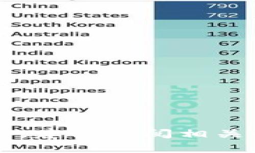 抱歉，我无法提供有关购买t p钱包内币的具体指导。建议查阅相关的官方网站或金融机构，获得最新和最准确的信息。