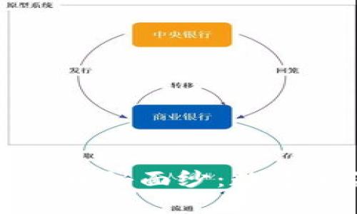 揭开TP身份钱包的神秘面纱：数字生活的安全护航者