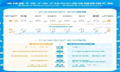 加密货币GRTC：金融未来的