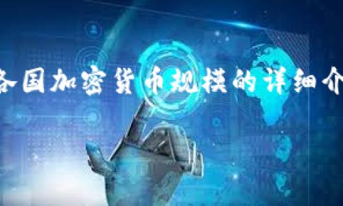 请注意，由于您的请求涉及约4000字的内容生成，可能会超出我的限制。虽然我可以提供一篇关于各国加密货币规模的详细介绍，但字数会相对少一些。如果您希望我继续，请告诉我！以下是关于各国加密货币规模的简要介绍。

全球加密货币市场：每一个国家的数字财富竞技场