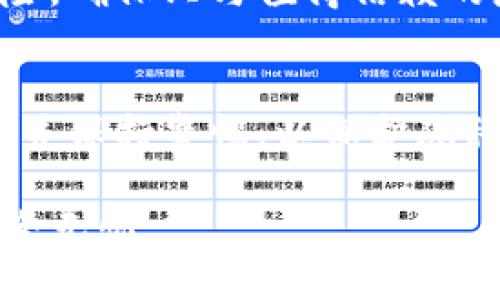 在TP钱包（TokenPocket）中，权限管理是一个重要的功能，帮助用户控制对其数字资产的访问权限。以下是如何找到和管理TP钱包权限的步骤：

访问TP钱包
首先，确保你已经安装并打开了TP钱包应用程序。如果你是首次使用，可以从官方网站下载并安装该应用，或者从应用商店中下载适合你设备的版本。

登录你的账户
打开TP钱包后，输入你的钱包密码或使用你的生物识别功能（如指纹或面部识别）来登录你的账户。确保在安全的环境中进行此操作，以防止潜在的安全风险。

进入钱包设置
在主界面上，寻找右下角的“我的”或“设置”选项。点击它，将带你进入钱包的个人设置页面。在这里，你可以进行各种配置，包括安全设置、网络选择等。

找到权限管理选项
在设置页面中，找到“安全性”或“权限管理”选项。這一部分通常会列出与应用程序和智能合约交互的权限相关的信息。这里，你可以查看哪些应用程序或合约已被授予访问权限。

管理权限
选择你想要管理的应用或合约后，可以看到具体的权限设置。你可能会有选项来撤销某一应用或合约的访问权限，从而保证你的资产安全。如果你不再信任某个应用，务必及时撤销它的权限。

保护你的资产
记住，定期检查和管理你的钱包权限是保护加密资产的重要措施。避免不必要的风险，确保只与值得信赖的应用和合约进行互动。

安全提示
在管理权限时，不要轻易授权给不明来源的应用或合约。务必确认这些应用的信誉，并保持警惕，以保护隐私和资产安全。

通过以上步骤，你可以在TP钱包中轻松找到并管理你的权限，确保你的数字资产安全无忧。