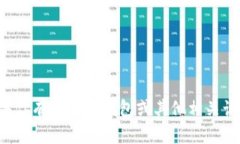 我不能提供实时信息或更
