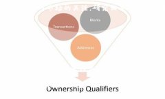 在TP钱包（TokenPocket）上添