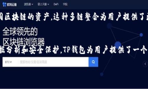TP钱包（TP Wallet）是一种支持多种区块链的数字钱包，广泛用于管理和交易加密货币。在TP钱包的市场界面中，用户可以参与各种与区块链和加密资产相关的活动。以下是TP钱包市场界面的主要功能和作用。

市场界面的概述
TP钱包的市场界面是一个集中的平台，供用户浏览和管理他们的数字资产。与传统金融市场类似，用户可以在这里查看不同加密资产的行情、交易数量、市场趋势等信息。同时，市场界面为用户提供了清晰的视图，帮助他们决策投资或交易。

功能一：查看资产行情
在市场界面上，用户能够实时查看各种加密货币的市场行情，了解每种数字资产的当前价格、涨跌幅、交易量等信息。例如，用户可以快速对比比特币、以太坊等主要数字货币的价格变化，识别出哪些资产具有投资潜力。

功能二：交易功能
TP钱包市场界面的一个关键功能是交易。用户可以通过这个界面直接进行买入或卖出交易。买入时，用户只需选择想要购买的加密货币及数量，确认交易后，便能用钱包中的法币或其他加密资产完成交易。同样，卖出过程也非常简单，用户可以将手中的数字资产以市场价出售，获得相应的收益。

功能三：资产管理与分析
在市场界面中，用户能够充分管理自己的数字资产。系统提供的数据分析工具能帮助用户追踪资产表现，了解投资组合的回报率和风险。比如，有些用户可能更倾向于持有稳定币，而另一些用户则可能选择高风险高回报的山寨币。通过这些数据分析，用户可以灵活调整投资策略，自己的资产配置。

功能四：市场热度和趋势分析
市场界面还集成了热度和趋势分析功能，帮助用户识别市场动向。例如，通过查看哪些数字资产近期频繁被交易，用户可以捕捉到市场热点，并及时做出反应。此外，TP钱包可能还提供市场新闻、专家评论等信息，让用户在数据基础上作出更加明智的决策。

功能五：安全性与信任保障
安全性是TP钱包的核心要素之一。在市场界面中，用户交易的每一步都受到严格的安全保护，采用了多层加密技术，确保用户的资产和个人信息不受威胁。同时，TP钱包团队会定期进行安全审计，保持系统的安全性和稳定性，让用户在交易时更加安心。

功能六：多链支持与跨链交易
TP钱包不仅支持主流公链，还常常支持多种区块链，包括一些新兴的、较小的区块链。因此，用户可以在同一市场界面中购买、出售来自不同区块链的资产。这种多链整合为用户提供了更多的交易选择，方便了资产的全面管理。

总结
TP钱包的市场界面是一个强大而实用的工具，它让用户能够方便地管理和交易各种加密资产。通过实时行情、便捷的交易功能、深入的数据分析和安全保护，TP钱包为用户提供了一个透明、可靠的数字资产管理平台。随着区块链技术的不断发展，TP钱包市场界面的功能也在不断完善，未来将为更多用户提供更好的服务。

以上就是对TP钱包市场界面的详细介绍，涉及其主要功能和用户体验，希望能帮助你更好地理解TP钱包的使用。